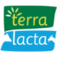 (c) Terralacta.com